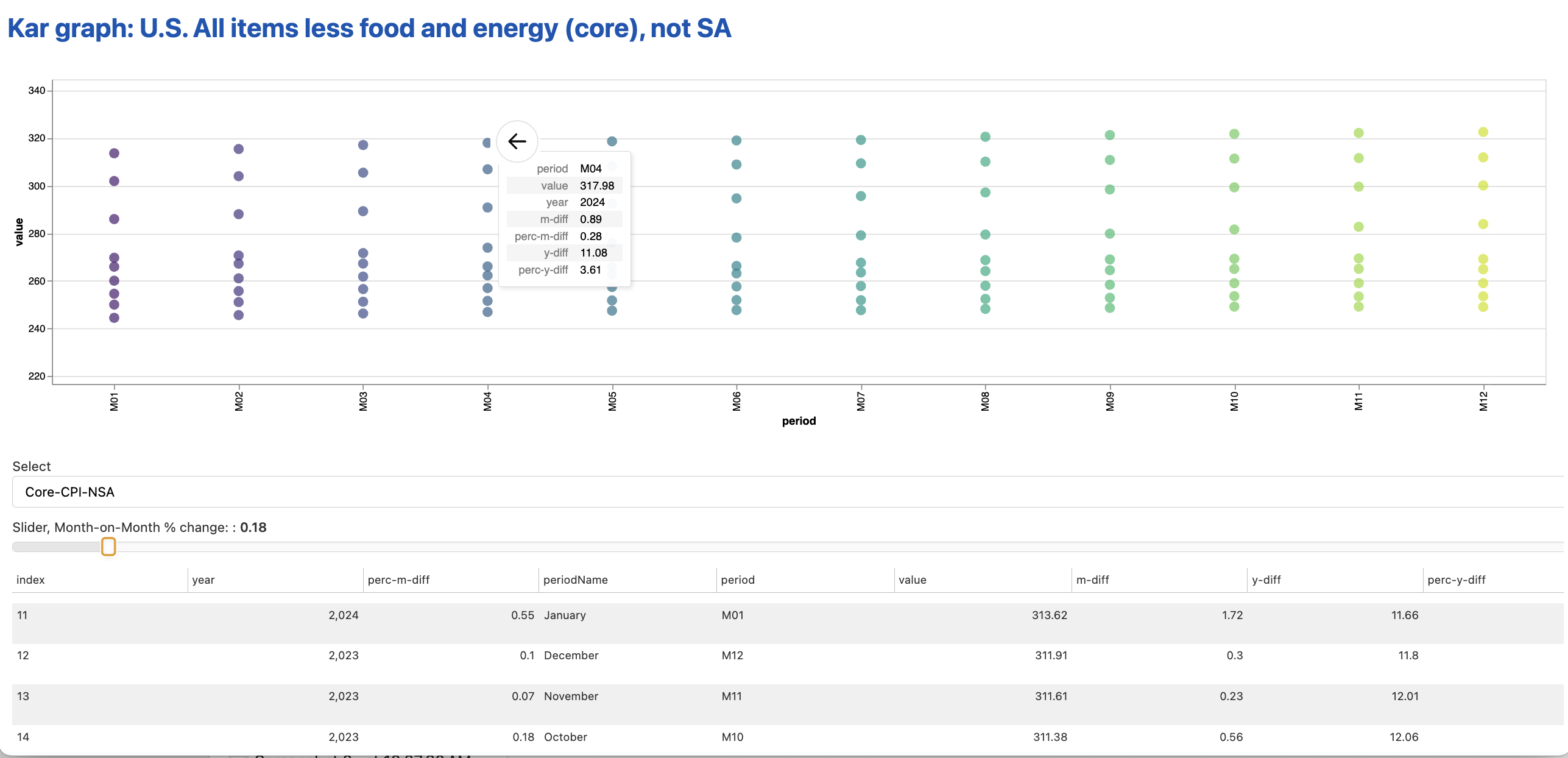 Graph UI Image